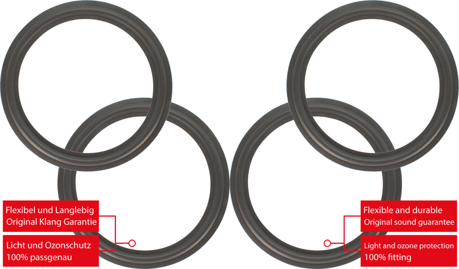 Infinity Kappa 9.2i Series II Lautsprecher Sicken Reparatur Set - 4 Stück Sicken Für Tieftöner