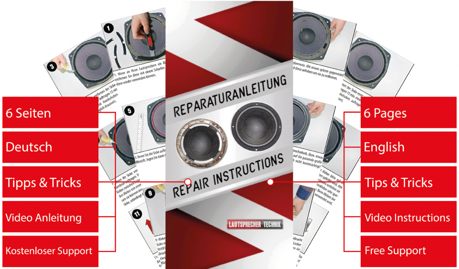 Infinity QJR Speaker Surround Re-Foam Repair Kit