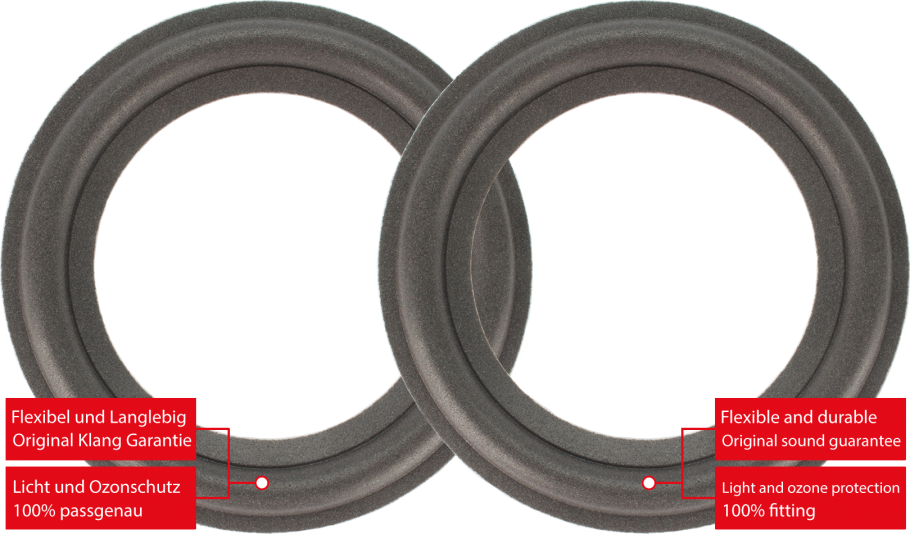 Infinity RS 7b Speaker Surround Re-Foam Repair Kit For Midrange