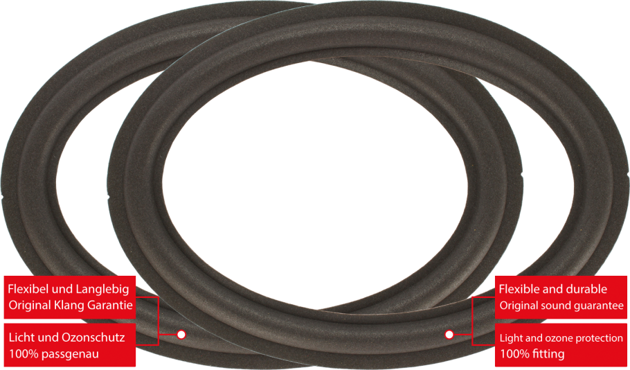 Infinity RS A693 Car Speaker Surround Re-Foam Repair Kit