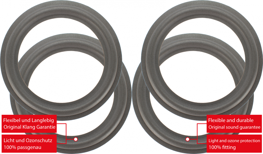 Infinity RS IIIa Speaker Surround Re-Foam Repair Kit - 4 Pieces Surrounds