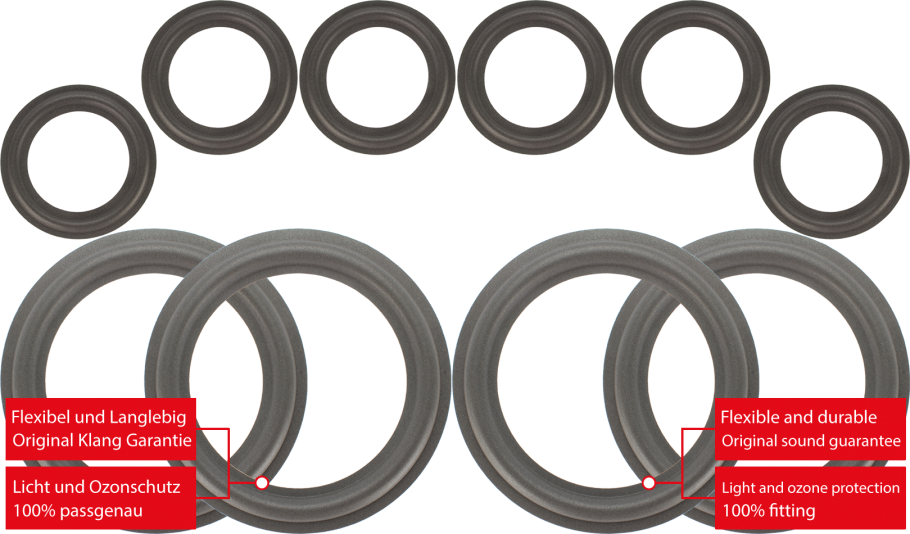 Infinity RS II Speaker Surround Re-Foam Complete Repair Kit For Woofer And Midrange
