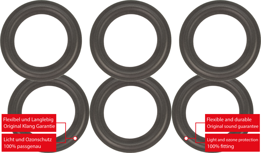 Infinity RS II Speaker Surround Re-Foam Repair Kit - 6 Pieces Surrounds For Midrange