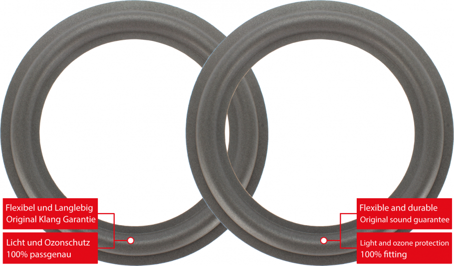 Infinity RSa Speaker Surround Re-Foam Repair Kit