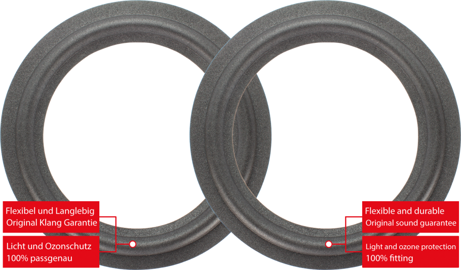 Infinity Reference 30 Speaker Surround Re-Foam Repair Kit