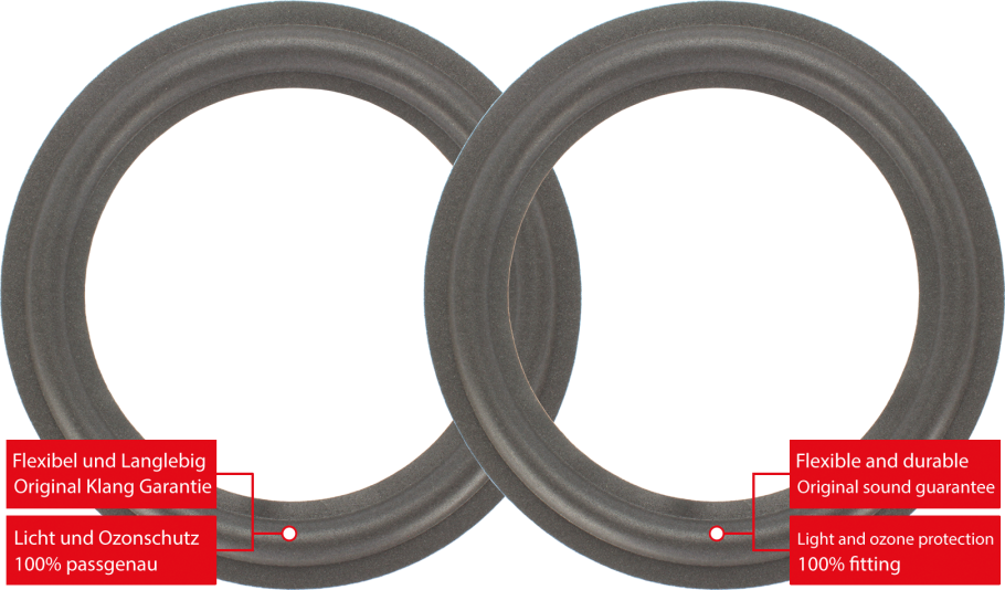 Infinity Reference 40 Speaker Surround Re-Foam Complete Repair Kit For Woofer And Midrange