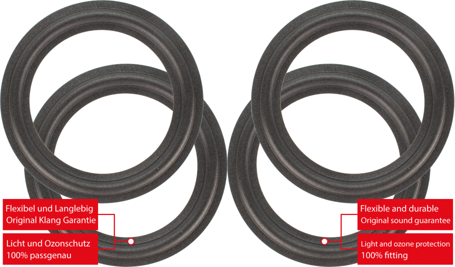 Infinity Reference 81 MK II Speaker Surround Re-Foam Complete Repair Kit For Woofer And Midrange