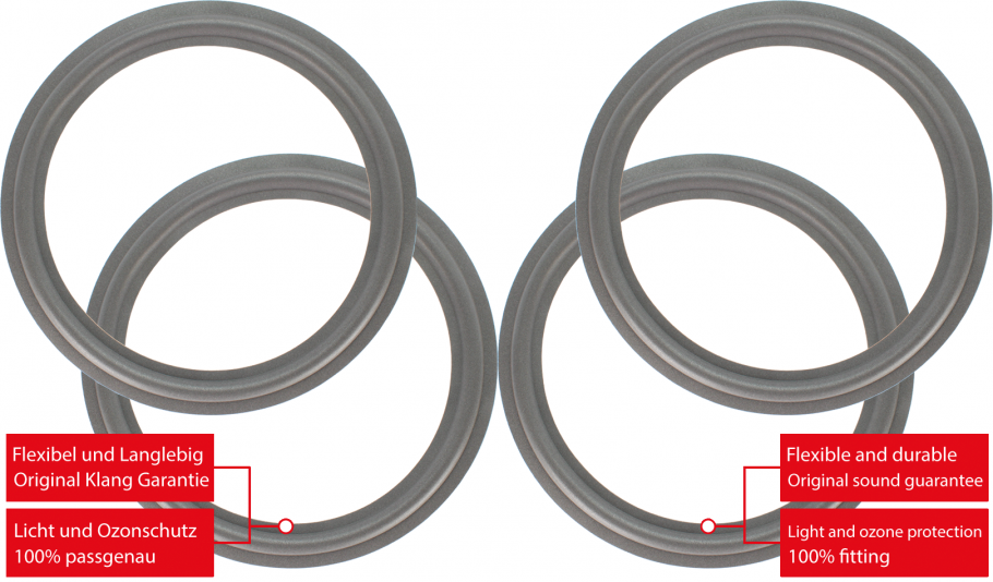 Infinity Reference Standard 9A Kappa Speaker Surround Re-Foam Repair Kit - 4 Pieces Surrounds