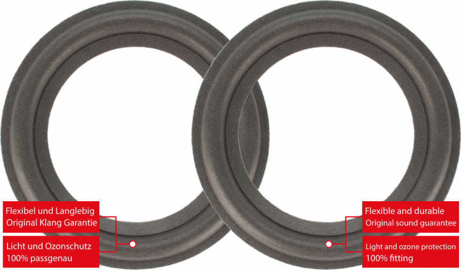 Infinity SM 115 Speaker Surround Re-Foam Repair Kit For Midrange