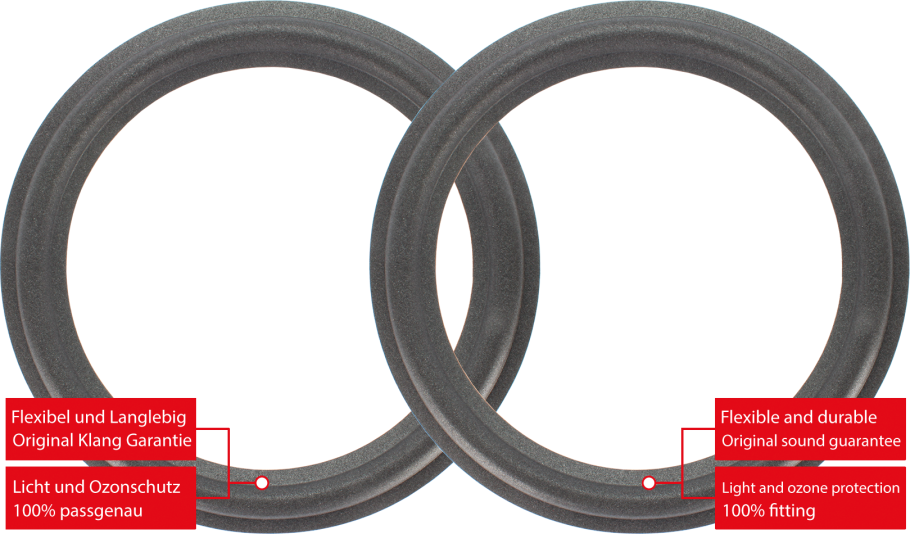 thumbnail image 2 of Springfield Speaker 15" Foam Surround Repair Kit For Infinity SM150, SM152, SM155 2 of 4