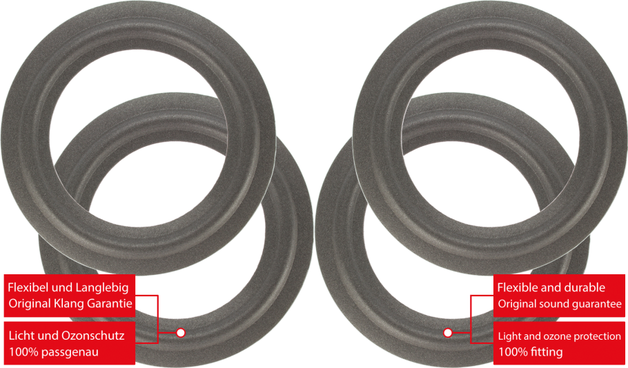 Infinity Studio Monitor 255 Speaker Surround Re-Foam Repair Kit - 4 Pieces Surrounds For Midrange