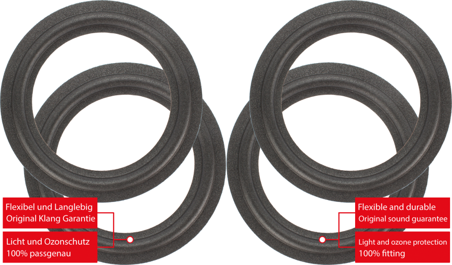 Infinity Studio Monitor 150 (SM 150) Speaker Surround Re-Foam Complete Repair Kit For Woofer And Midrange