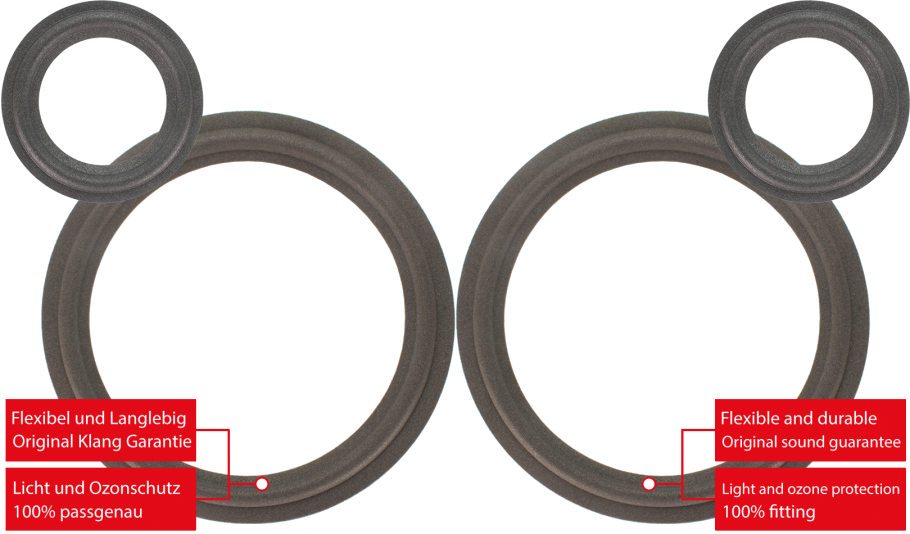 Jamo CL 30A Speaker Surround Re-Foam Complete Repair Kit For Woofer And Midrange