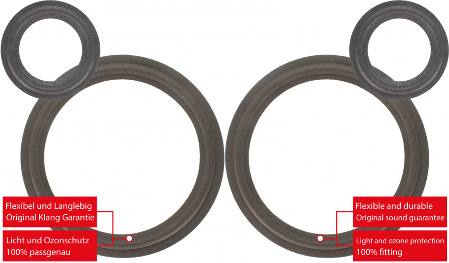 Jamo CL 30 Speaker Surround Re-Foam Complete Repair Kit For Woofer And Midrange