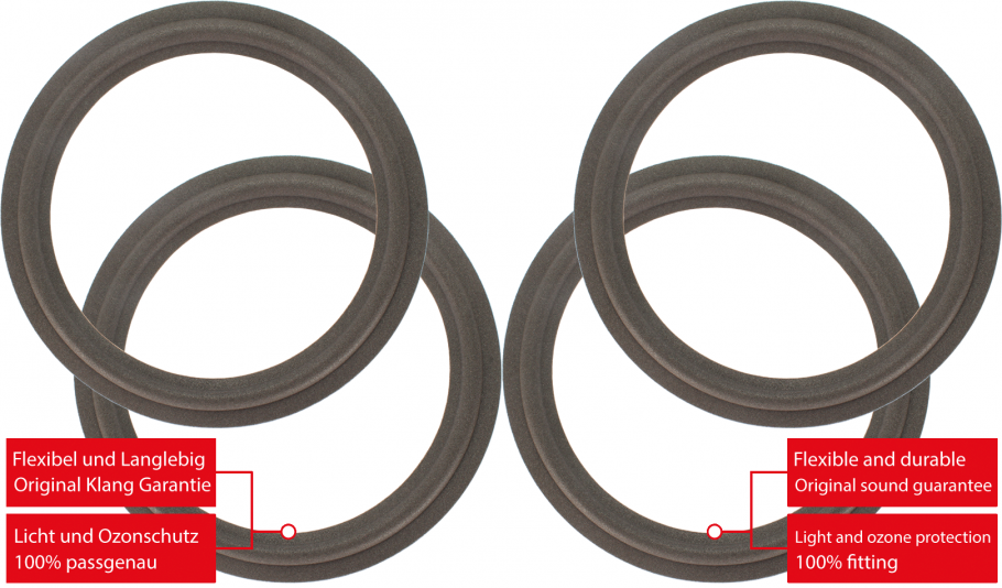 Jamo DUET 80 Speaker Surround Re-Foam Repair Kit - 4 Pieces Surrounds For Woofer
