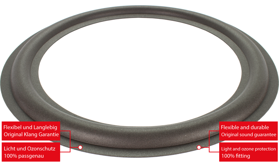 Jamo D 8SUB Speaker Surround Re-Foam Repair Kit