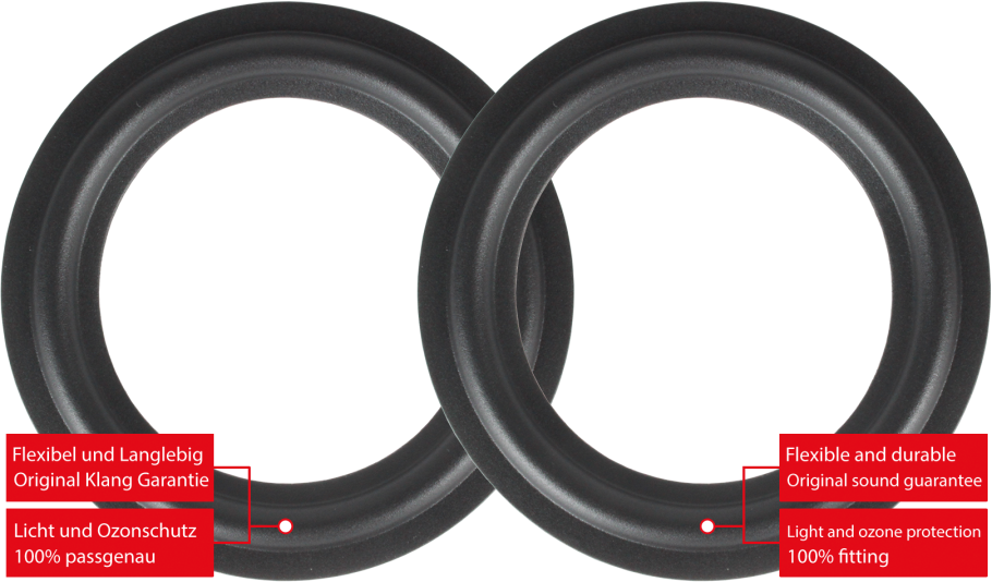 Jamo LCR ONE THX Speaker Surround Re-Foam Repair Kit For Midrange