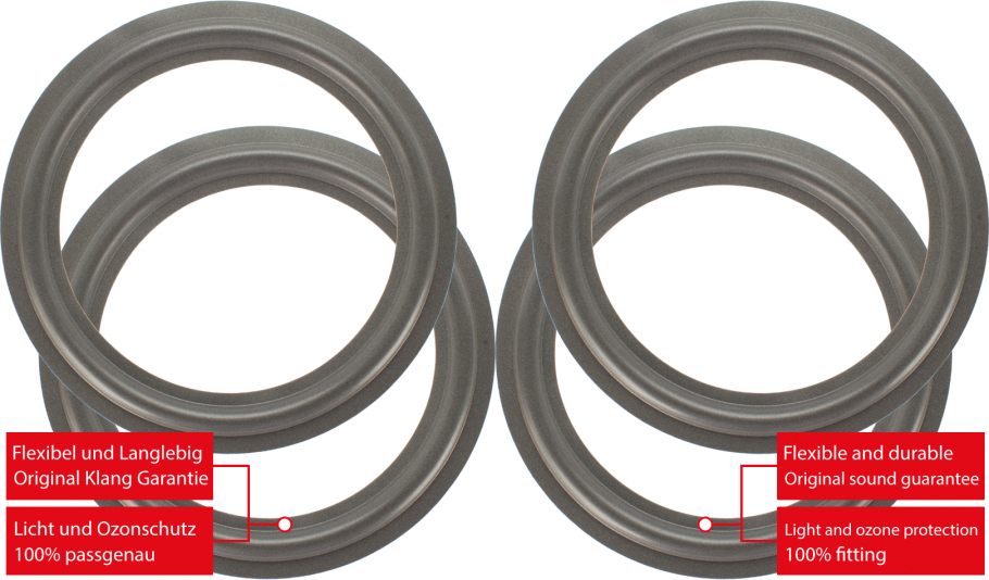 Jamo Power 300 R Speaker Surround Re-Foam Repair Kit - 4 Pieces Surrounds