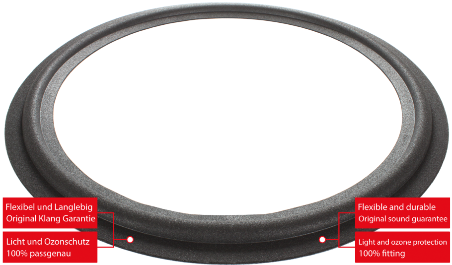 Jbl B360 Subwoofer Lautsprecher Sicken Reparatur Set - 1 Stück Sicke