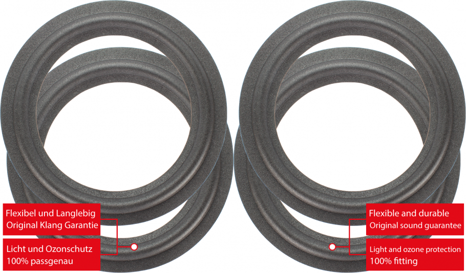 Jbl LX166 Speaker Surround Re-Foam Repair Kit - 4 Pieces Surrounds For Woofer