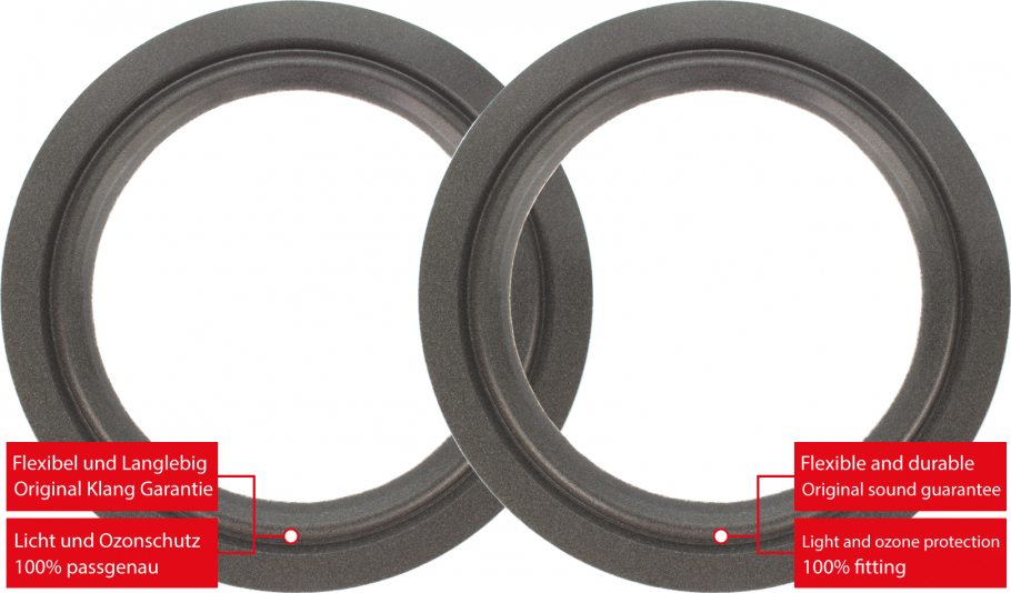 Jbl LX 600 Speaker Surround Re-Foam Repair Kit For Midrange
