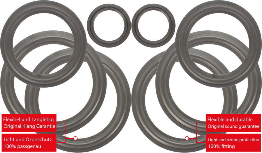 Jbl Model HP 590 Speaker Surround Re-Foam Complete Repair Kit For Woofer, Midwoofer And Midrange