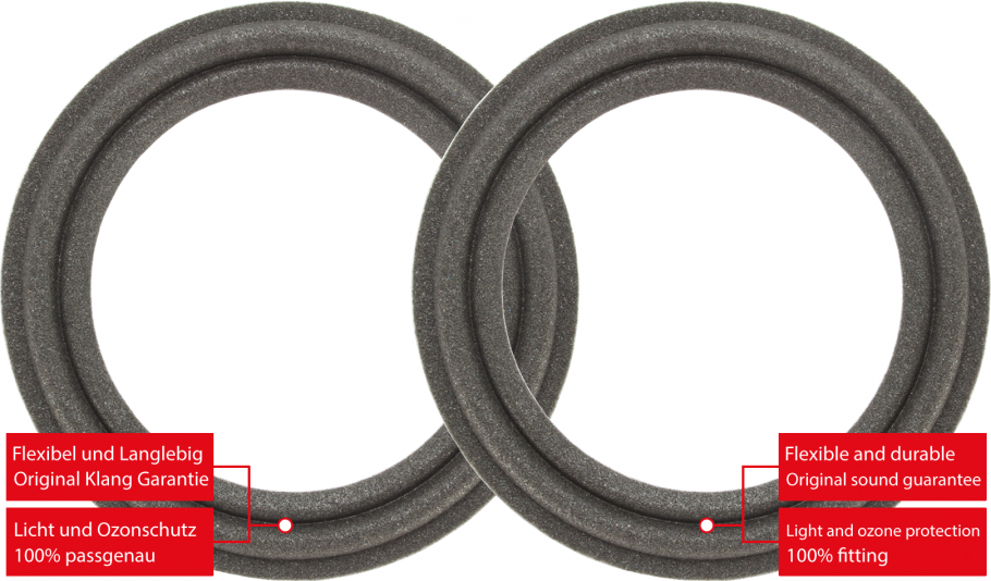 Jbl Model L150A-B Speaker Surround Re-Foam Complete Repair Kit For Woofer And Midrange