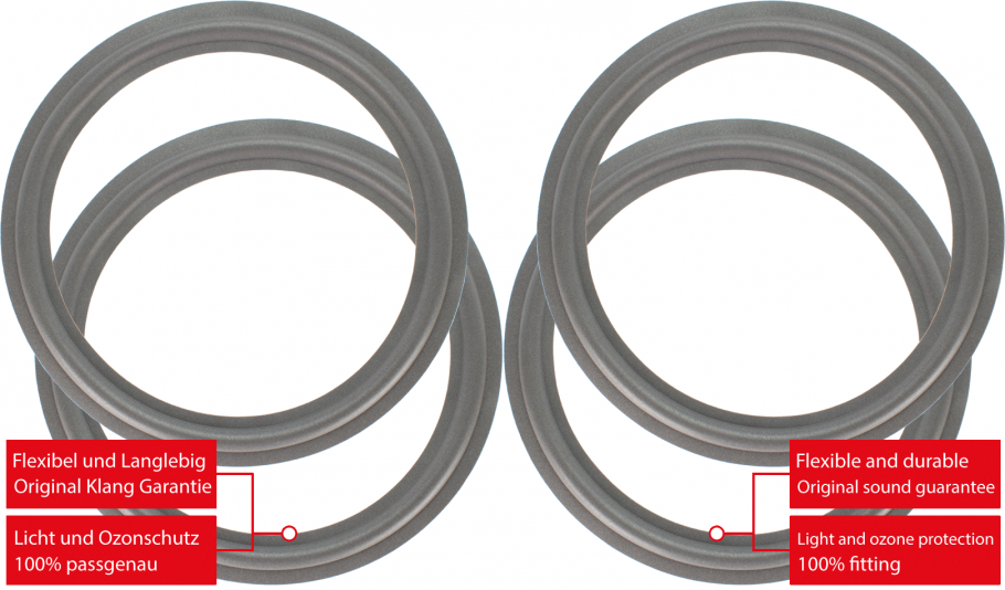 Jbl Model L150 Speaker Surround Re-Foam Repair Kit - 4 Pieces Surrounds For Woofer