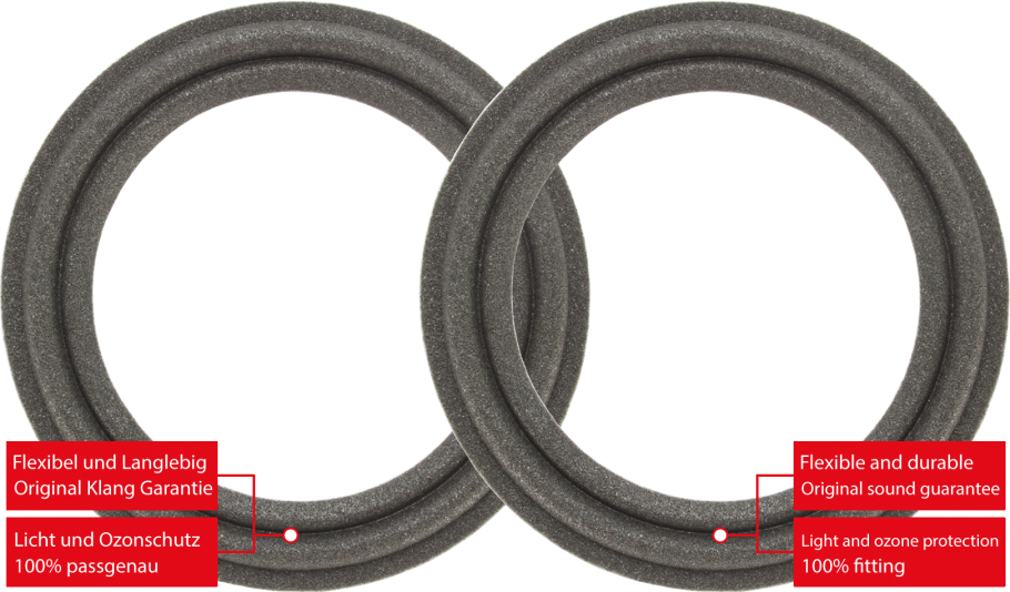 Jbl Model L150 Speaker Surround Re-Foam Repair Kit For Midrange