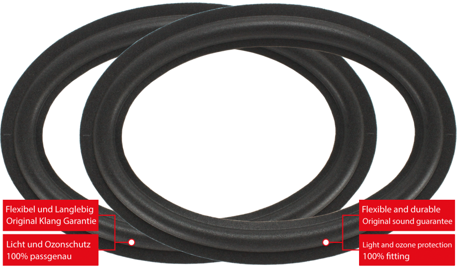 Jbl TL900 Car Speaker Surround Re-Foam Repair Kit