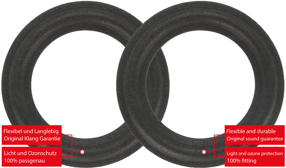 Jbl TLX 500 Speaker Surround Re-Foam Complete Repair Kit For Woofer And Midrange