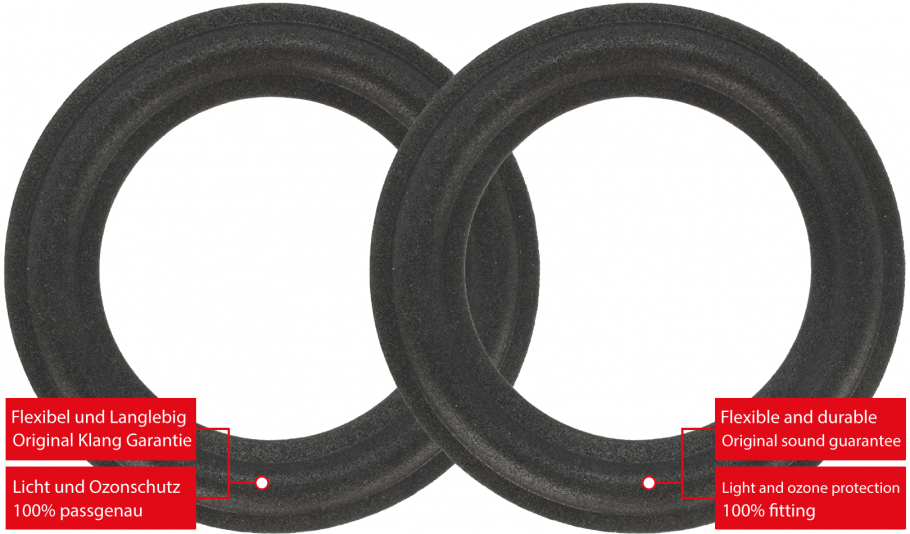 Jbl TLX 50 Speaker Surround Re-Foam Repair Kit For Midrange
