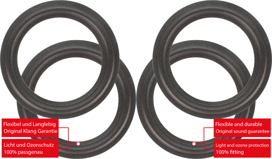 Jbl Ti 600 Speaker Surround Re-Foam Repair Kit - 4 Pieces Surrounds For Woofer