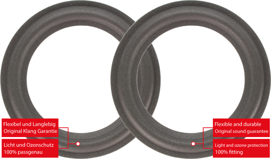 Jbl XTI 40 Speaker Surround Re-Foam Repair Kit