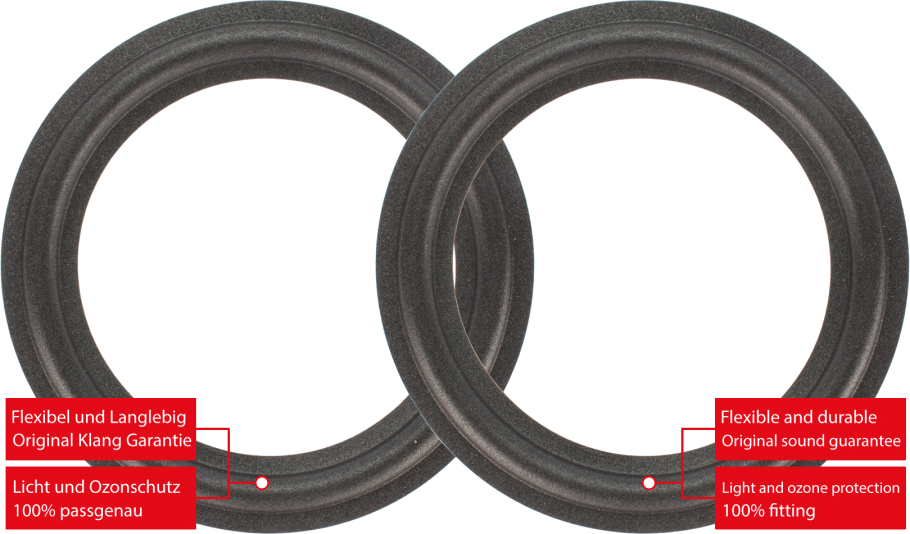 Jensen Advantage 1000 Speaker Surround Re-Foam Repair Kit