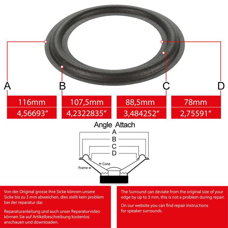 4" - 116mm Speaker Foam Surround - Edge