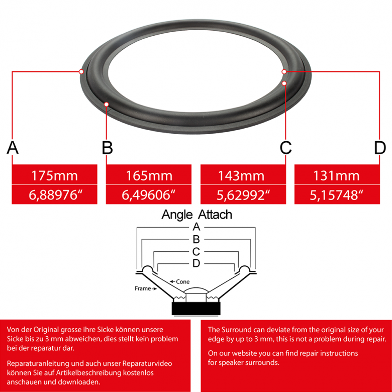 6" - 175mm Speaker Rubber Surround - Edge