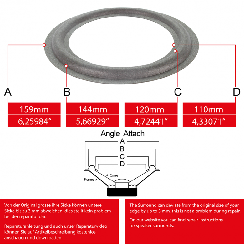 6" - 159mm Speaker Foam Surround - Edge