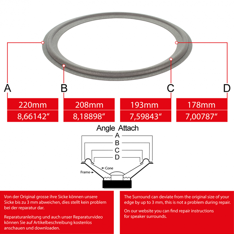 8" - 220mm Speaker Foam Surround - Edge