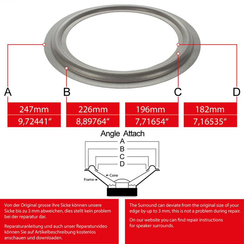 9" - 247mm Speaker Foam Surround - Edge