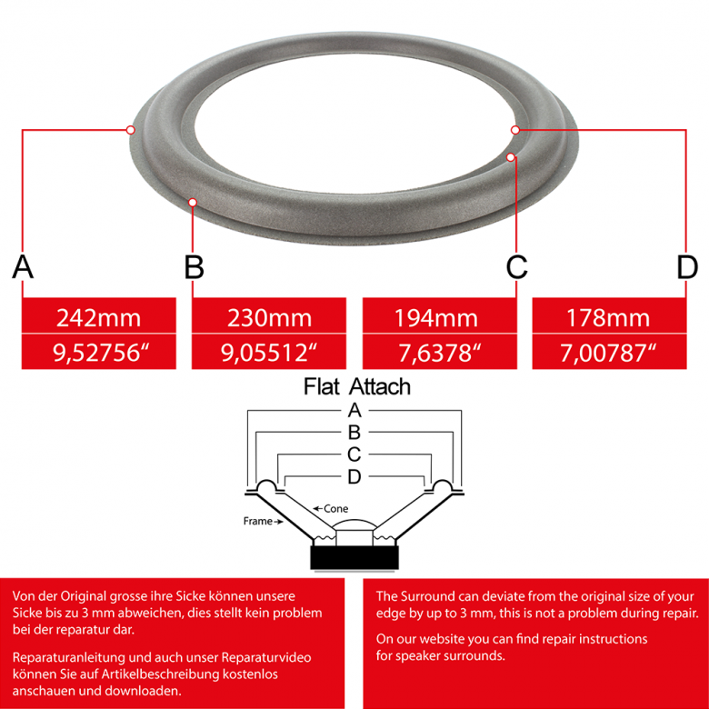 9" - 242mm Speaker Foam Surround - Edge