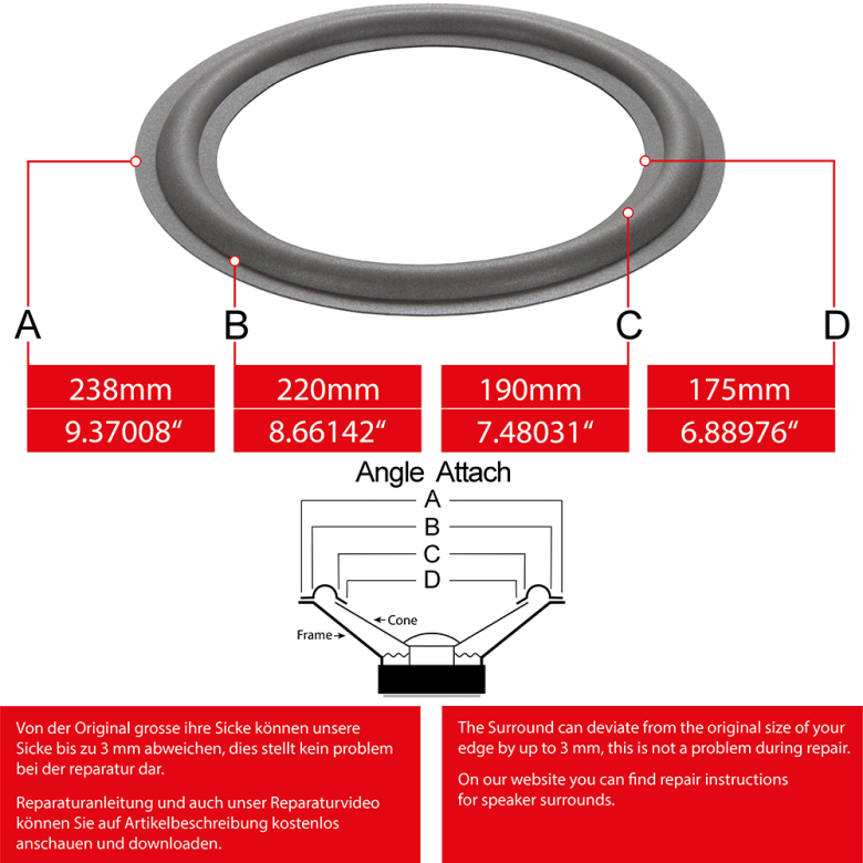9" - 238mm Speaker Foam Surround - Edge