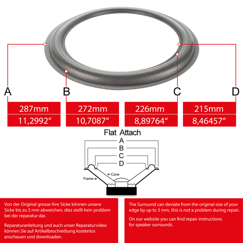 11" - 287mm Speaker Foam Surround - Edge