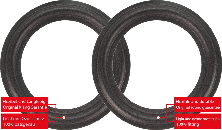 Linaeum A-1 Speaker Surround Re-Foam Repair Kit