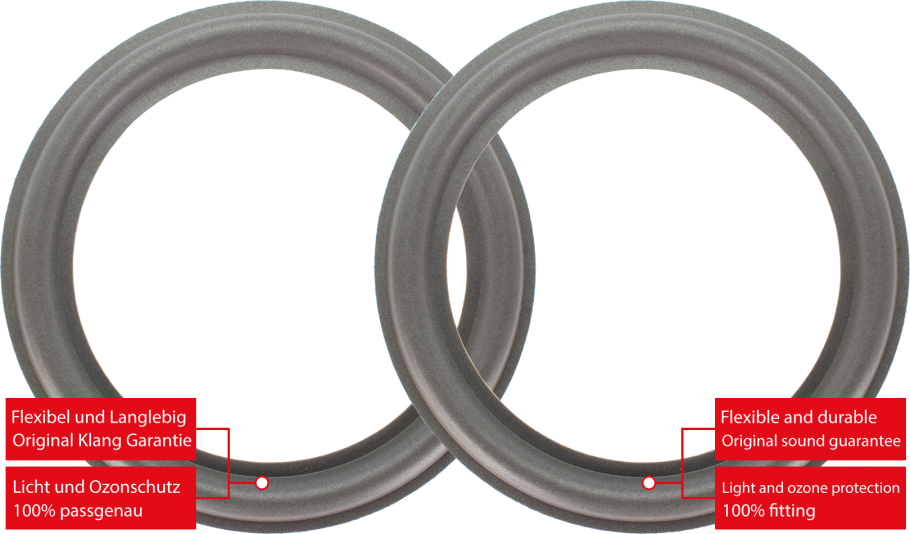 Magnat ALL-Ribbon 8 Lautsprecher Sicken Reparatur Set