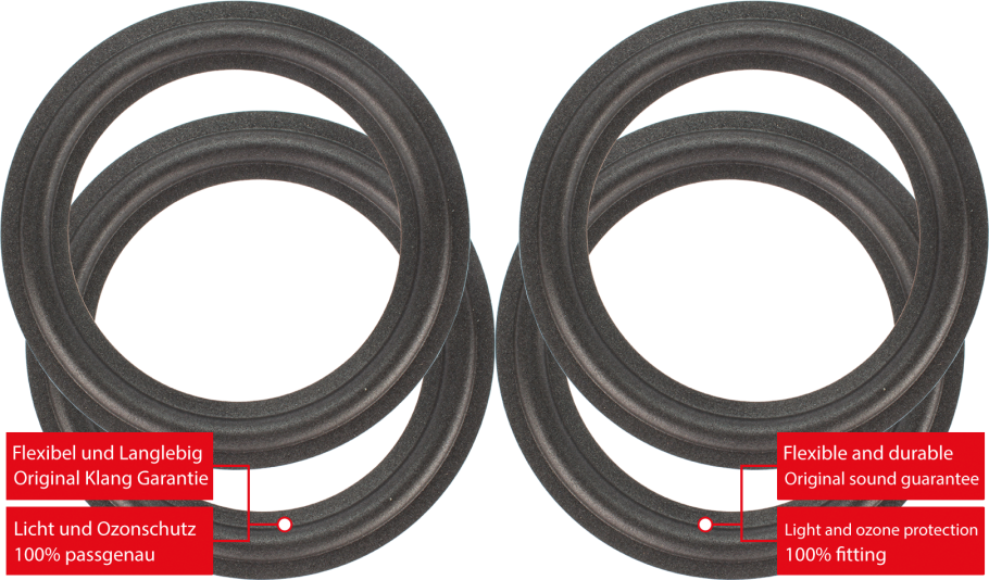 Magnat Art 145 100 Speaker Surround Re-Foam Repair Kit - 4 Pieces Surrounds