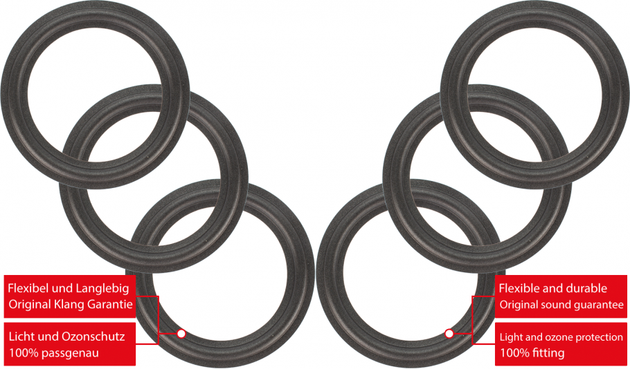Magnat Art.-Nr 144 012 Speaker Surround Re-Foam Repair Kit - 6 Pieces Surrounds