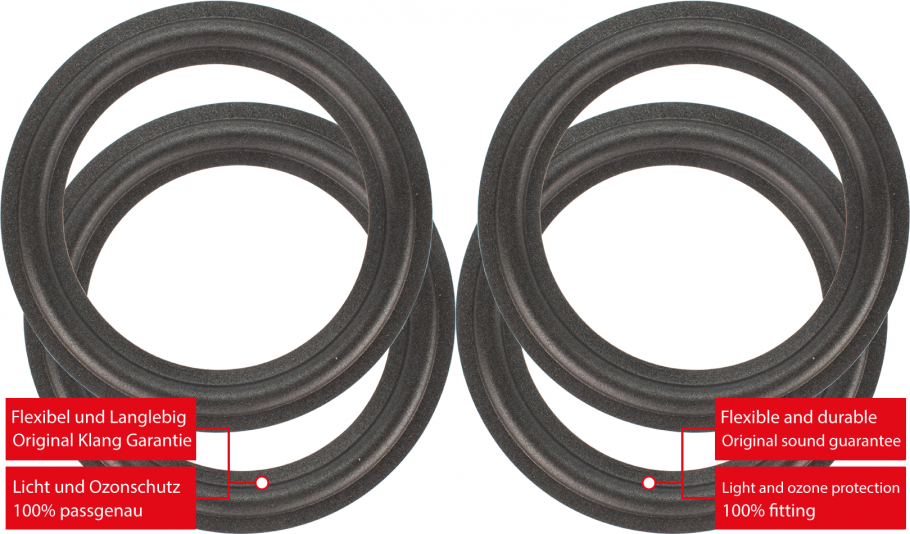 Magnat CONCEPT 5 Speaker Surround Re-Foam Repair Kit - 4 Pieces Surrounds