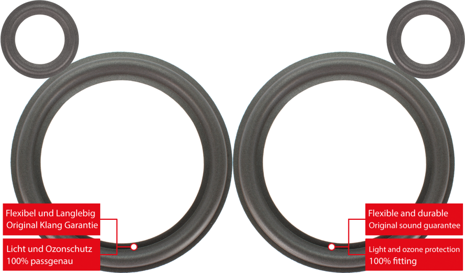 Magnat LOG 1100 Speaker Surround Re-Foam Complete Repair Kit For Woofer And Midrange