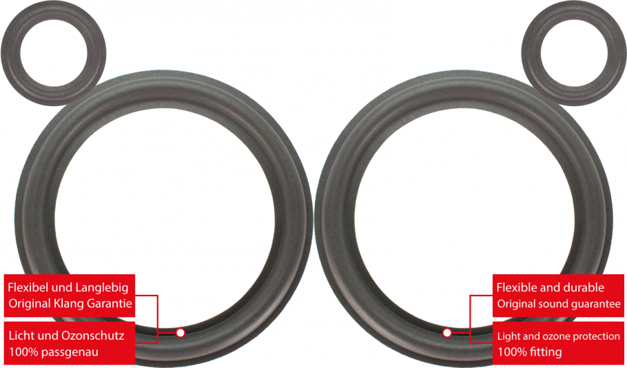 Magnat LOG 2100 Speaker Surround Re-Foam Complete Repair Kit For Woofer And Midrange